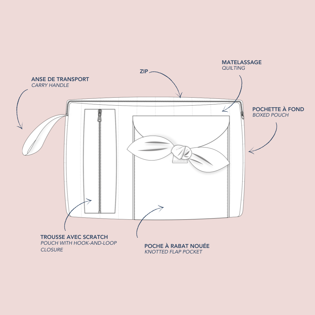 Coffret Couture - Pochette Edition