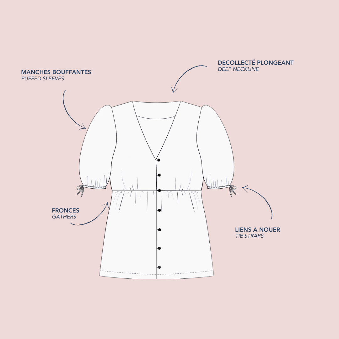 Blouse Florie - PDF