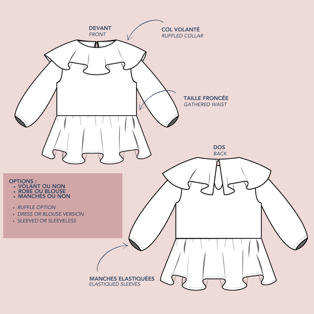 PETITE Robe Garenne - PDF