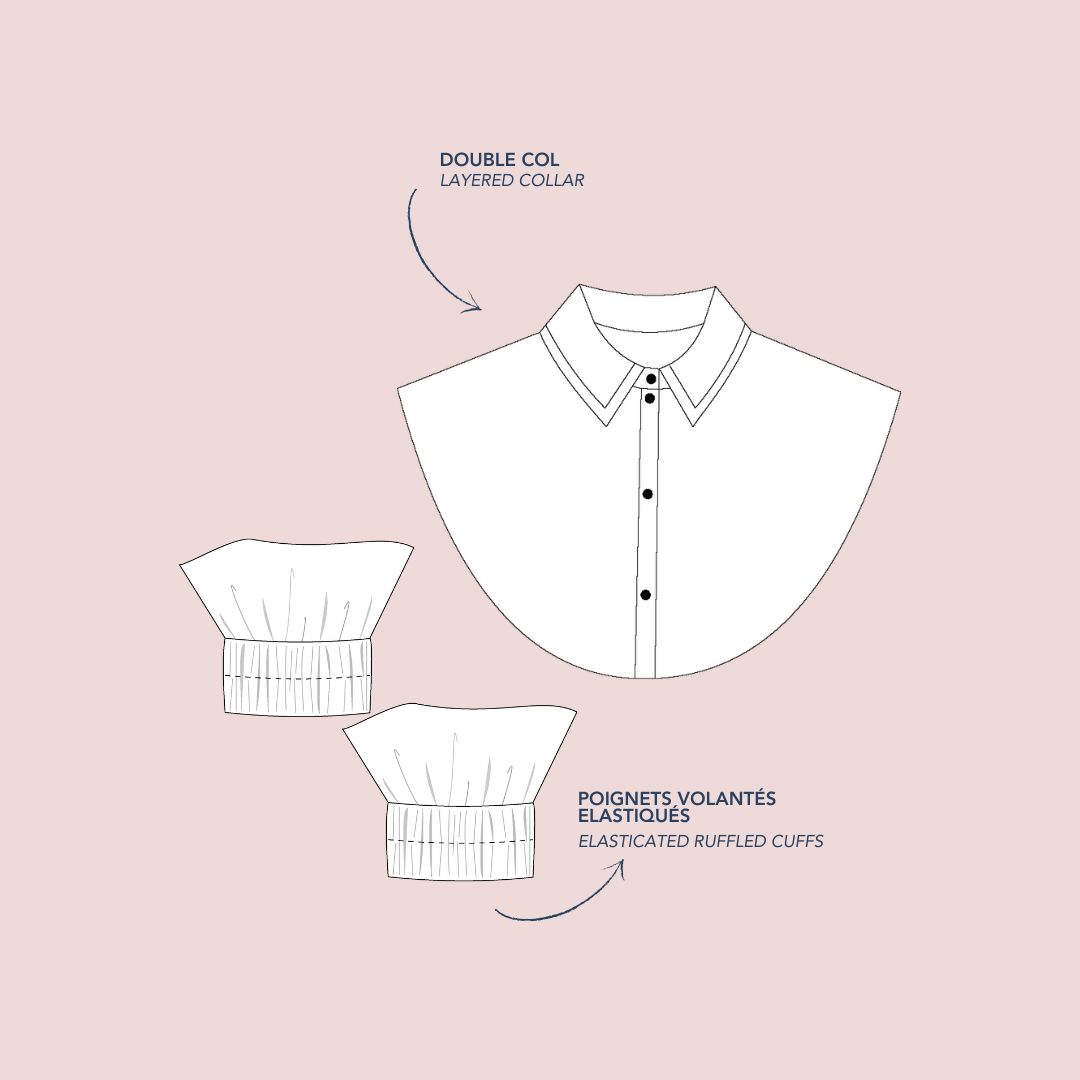 Col et poignets Joli Coeur - PDF