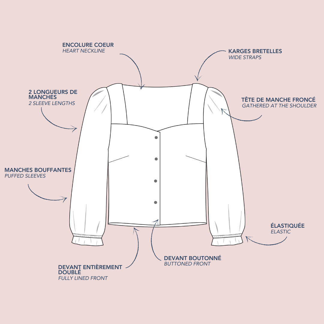 Mara Blouse - PDF