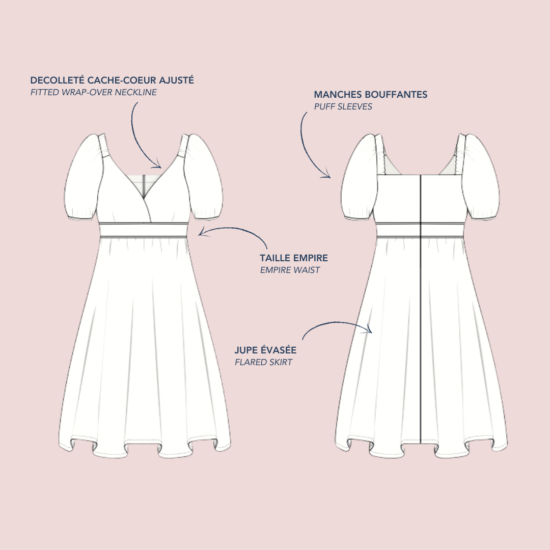 Robe Marché aux Fleurs - PDF