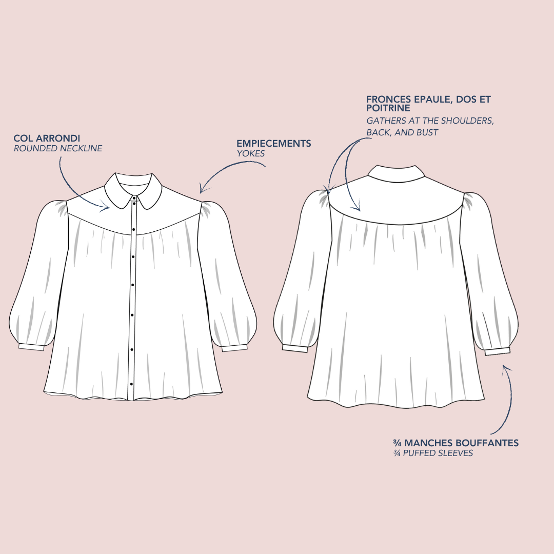 Chemise Pimpante - PDF