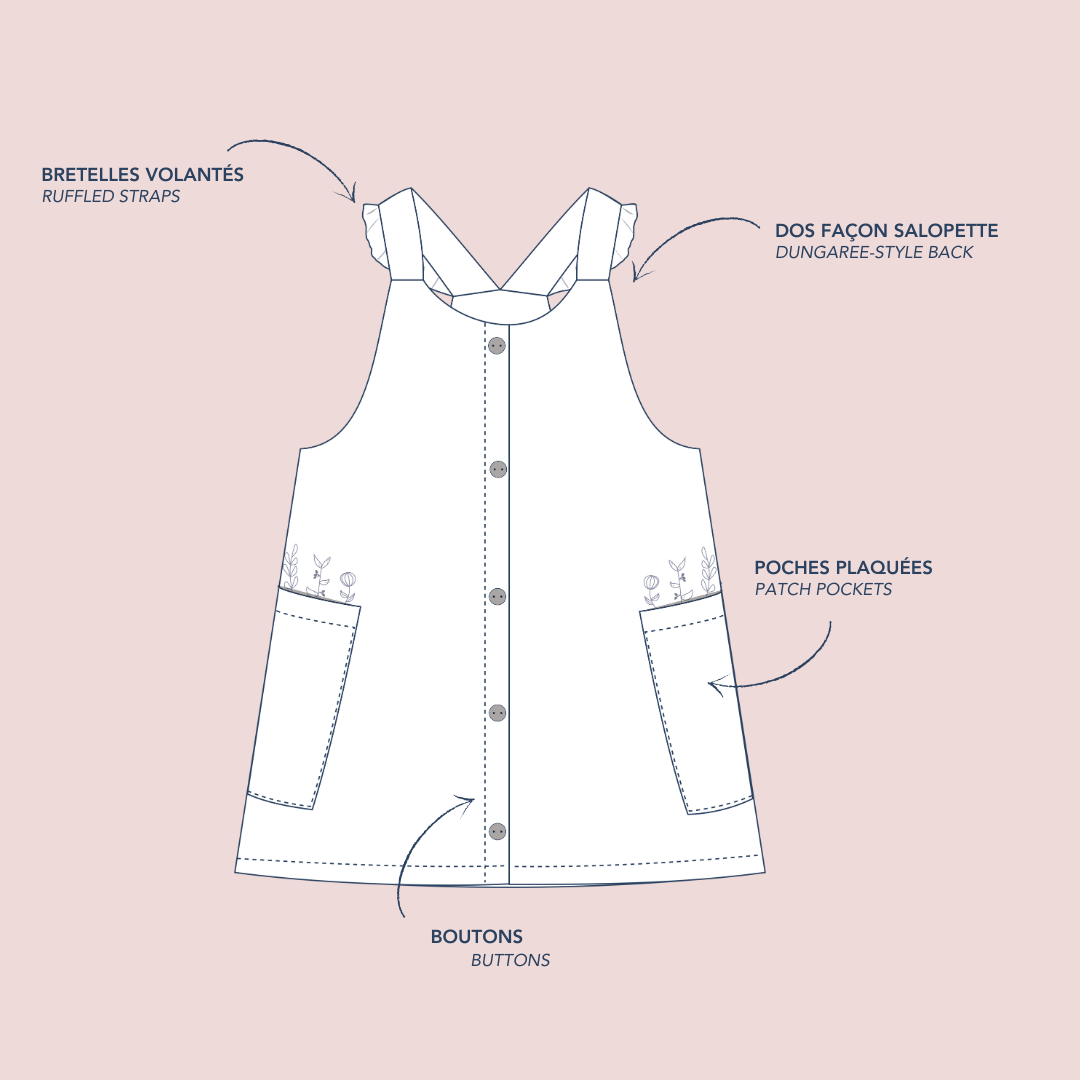 PETITE Robe Pixie - PDF