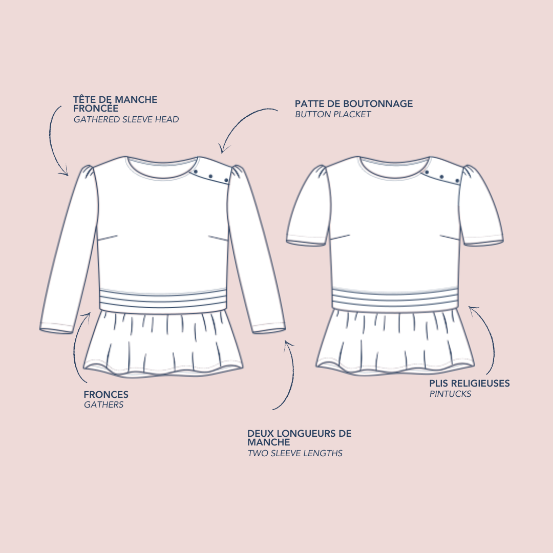 Blouse Rêverie - PDF