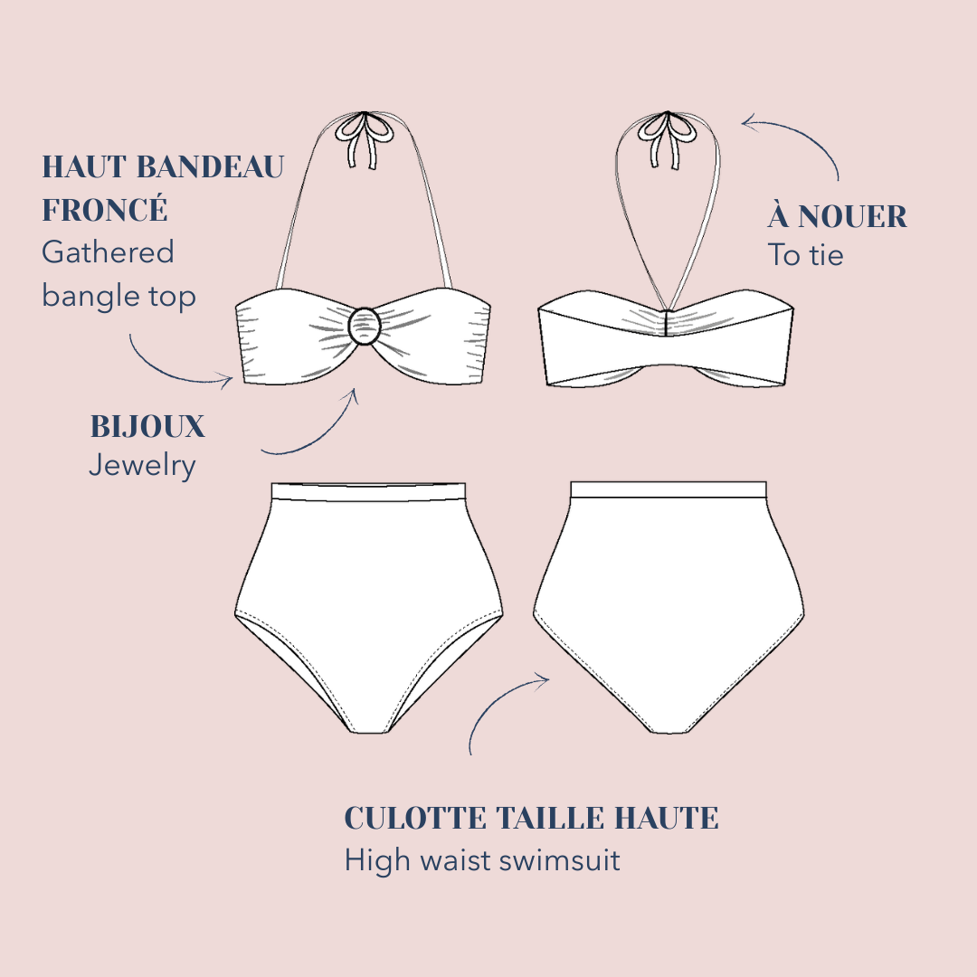 Maillot de bain Escapade au Soleil - PDF